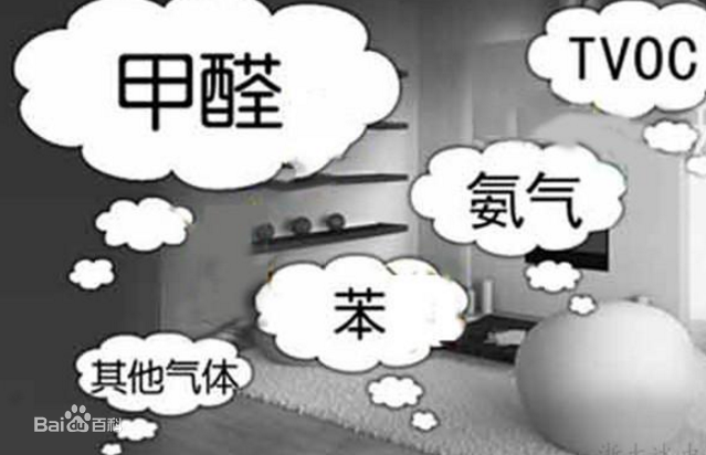 室內(nèi)、公共場(chǎng)所空氣